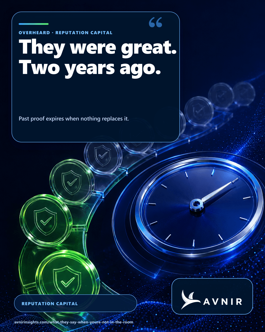 Relationship capital ROI depends on current evidence, illustrated by a clock and verified relationship signals.